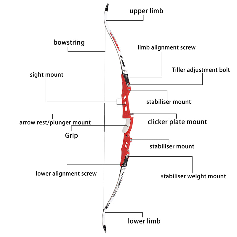 Archery Recurve Bow ET-5 23'' ILF Riser with S2 Limb RH