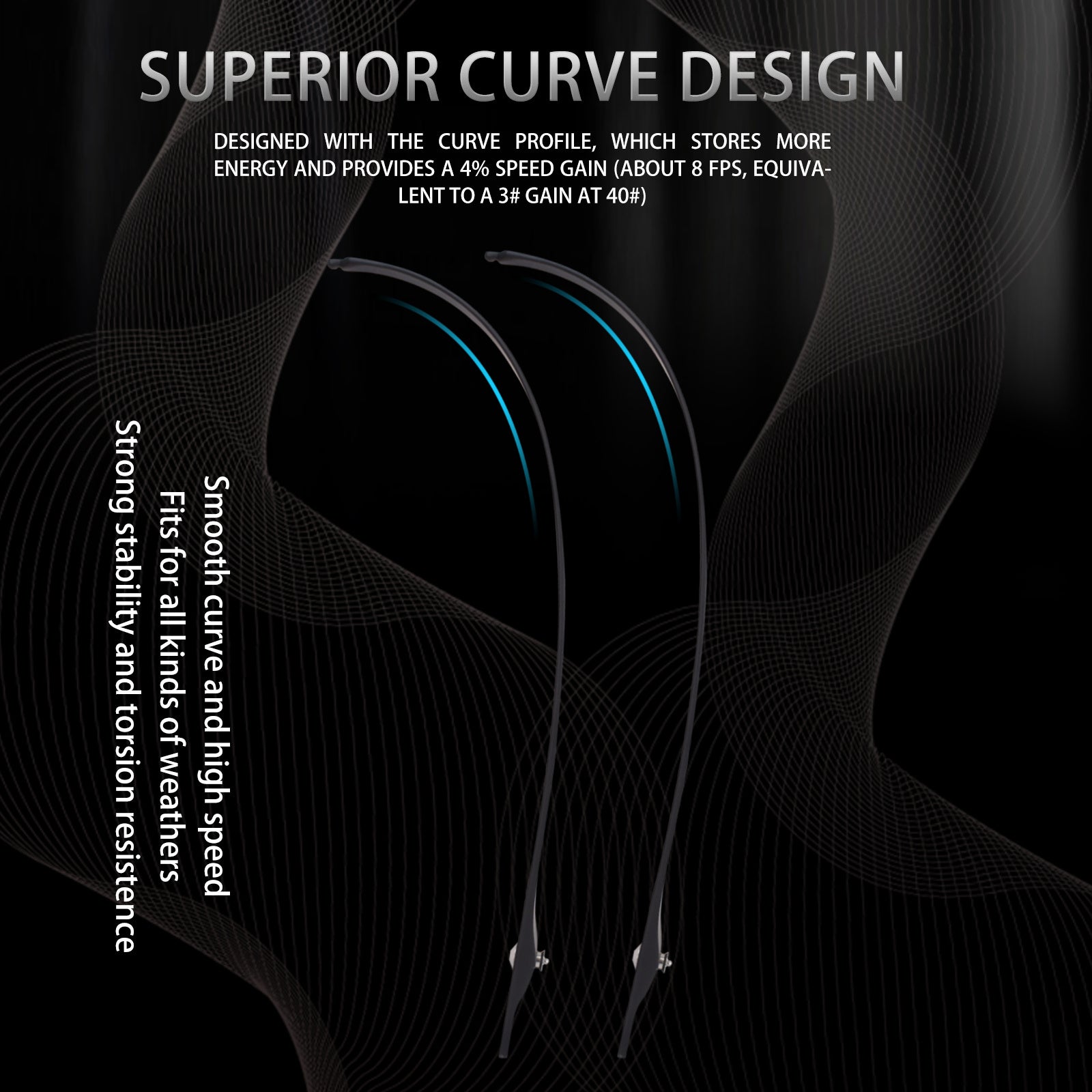 70'' @25H N3 Progress Series Carbon Fiber Limb