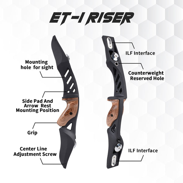 ET-1 60" Recurve Bow 17"ILF Riser with Raptor 20-55lbs Limb for  Left Hand